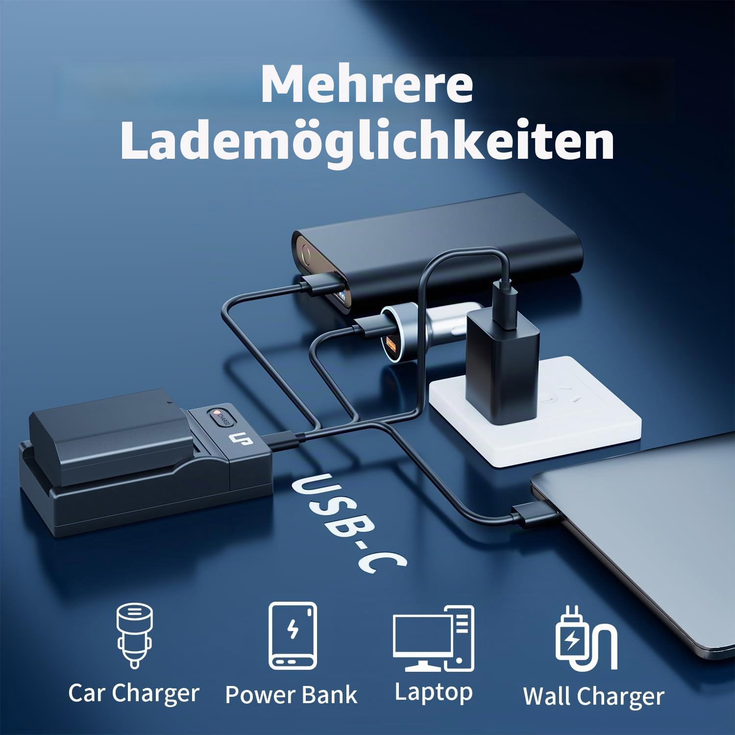 LP NP-FZ100 Akkus und USB-C Ladegerät,2-Stück 2600mAh Ersatzakku für Sony A7iii, A7iv, A7C, FX3, FX30, A9, A6600, A6700, ZV-E1, ZV-E10ii, Alpha 9, A9S, A7R III, A7R IV, A7R V Kameraakkus