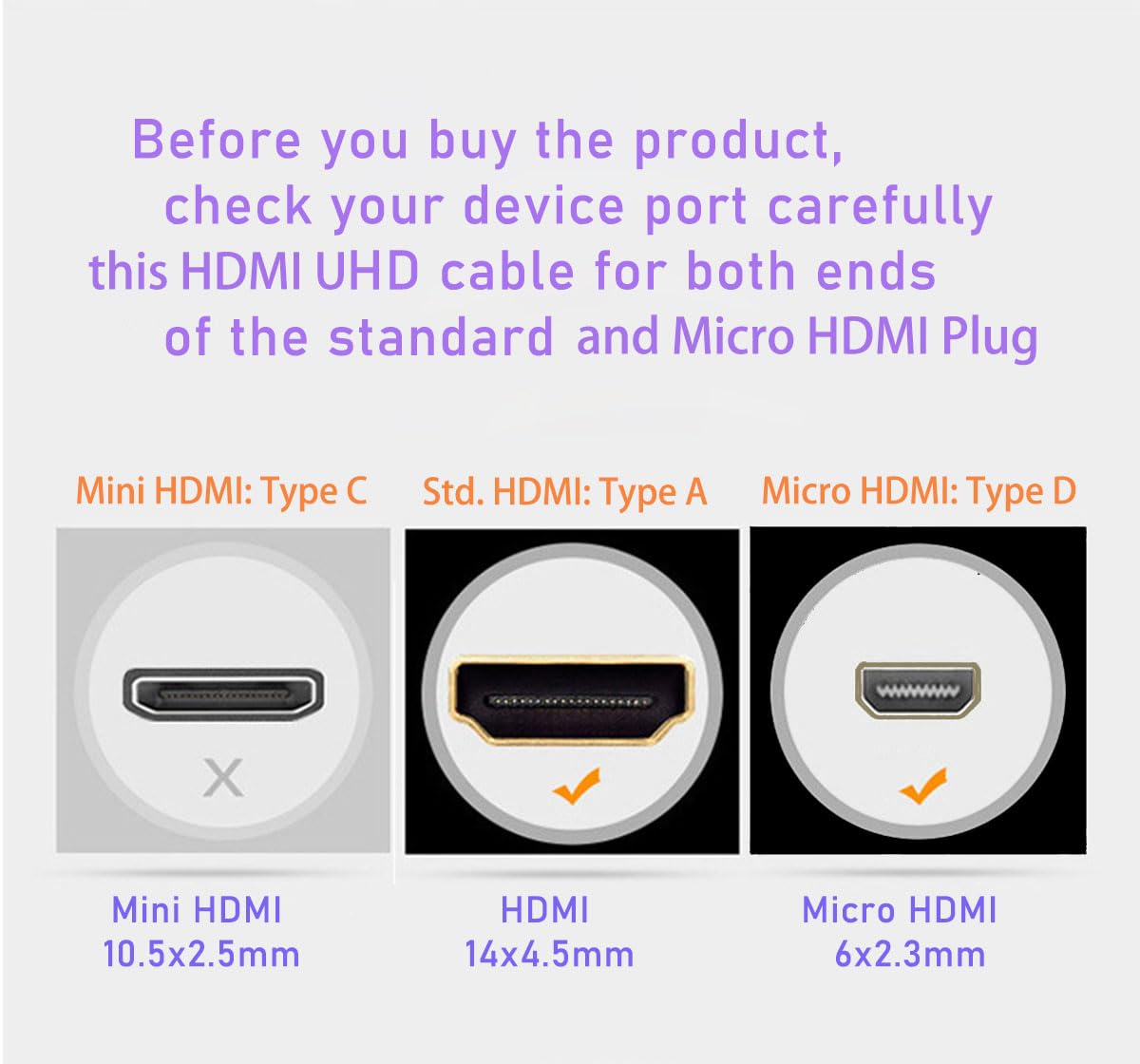 Câble HDMI 4K de 22,9 m, câble HDMI à fibre optique, micro HDMI vers HDMI, détachable de type A + Type D, ultra vitesse 18 Gbit/s, 4K 60 Hz, fin et flexible, câble HMDI long étendu, DVI vers HDMI