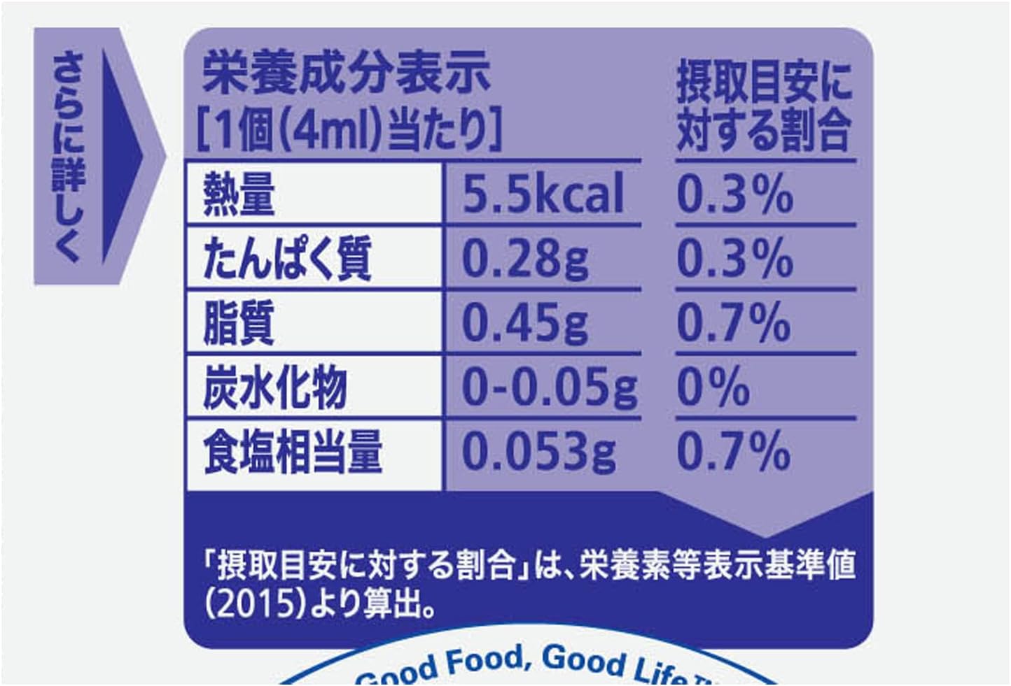 人気ブランドを ネスレ クレマトップ ハーフ ハーフ40個12227221※軽減税率対象商品 sozosaitama.pr.arena.ne.jp