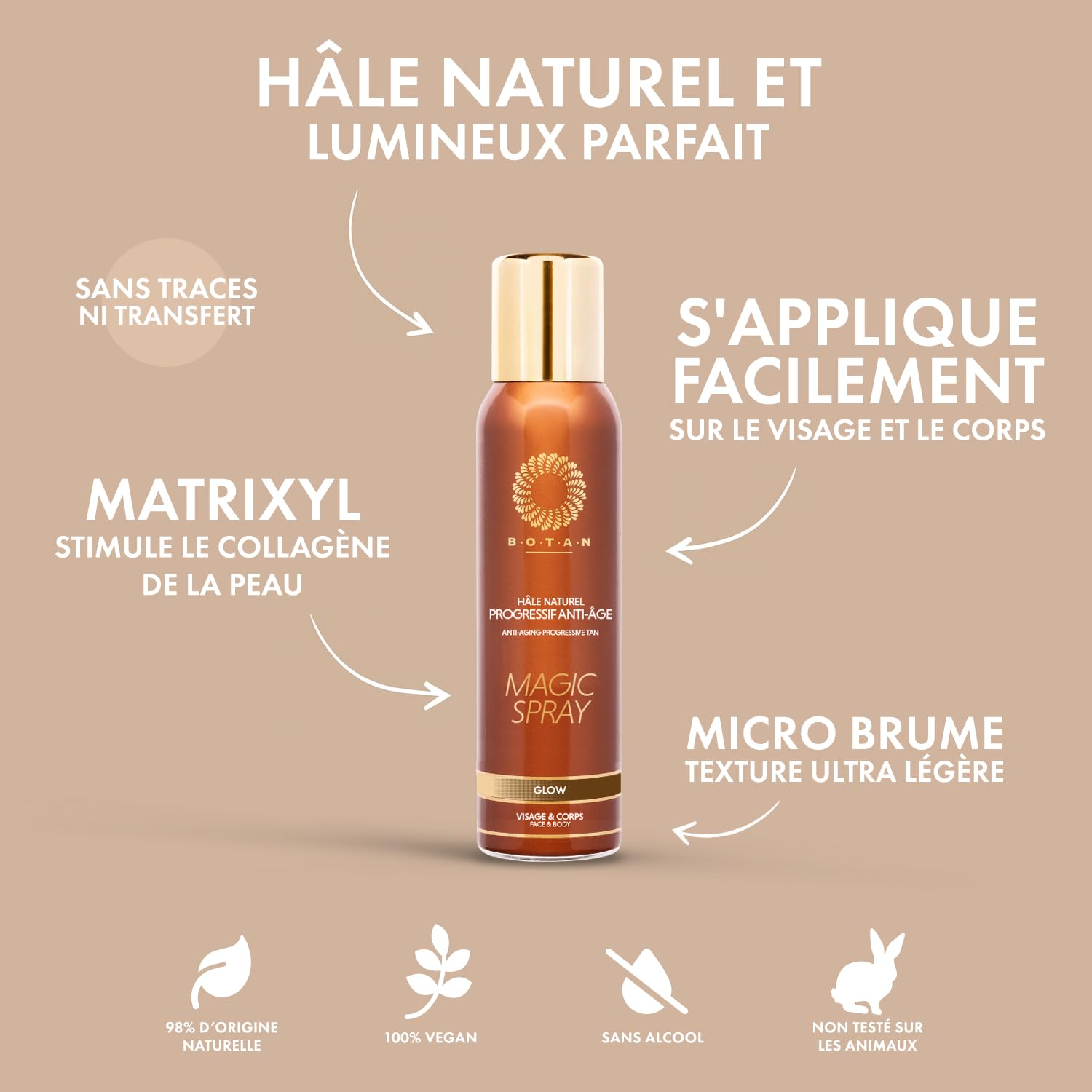 BOTAN Cosmetics Spray Bronzant Anti-âge hydratant 125 ml – Progressif évolution 24h00 –Vegan sans alcool. Brumisez à 30 cm. Séchage rapide, temps de pose pour un résultat doré homogène 5h à 6h.