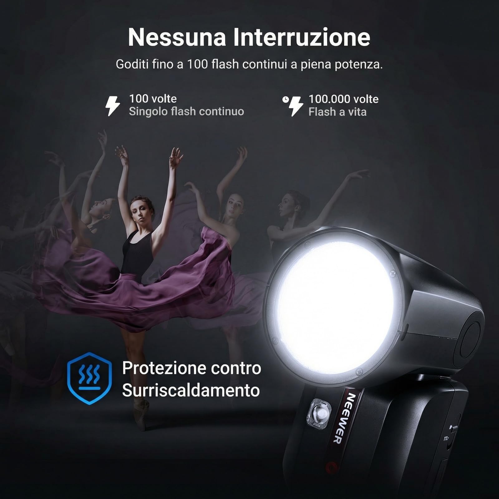 NEEWER Z2PRO-C Flash Speedlite 2.4G TTL 76Ws 1/8000s HSS Testa Rotonda Compatibile Canon