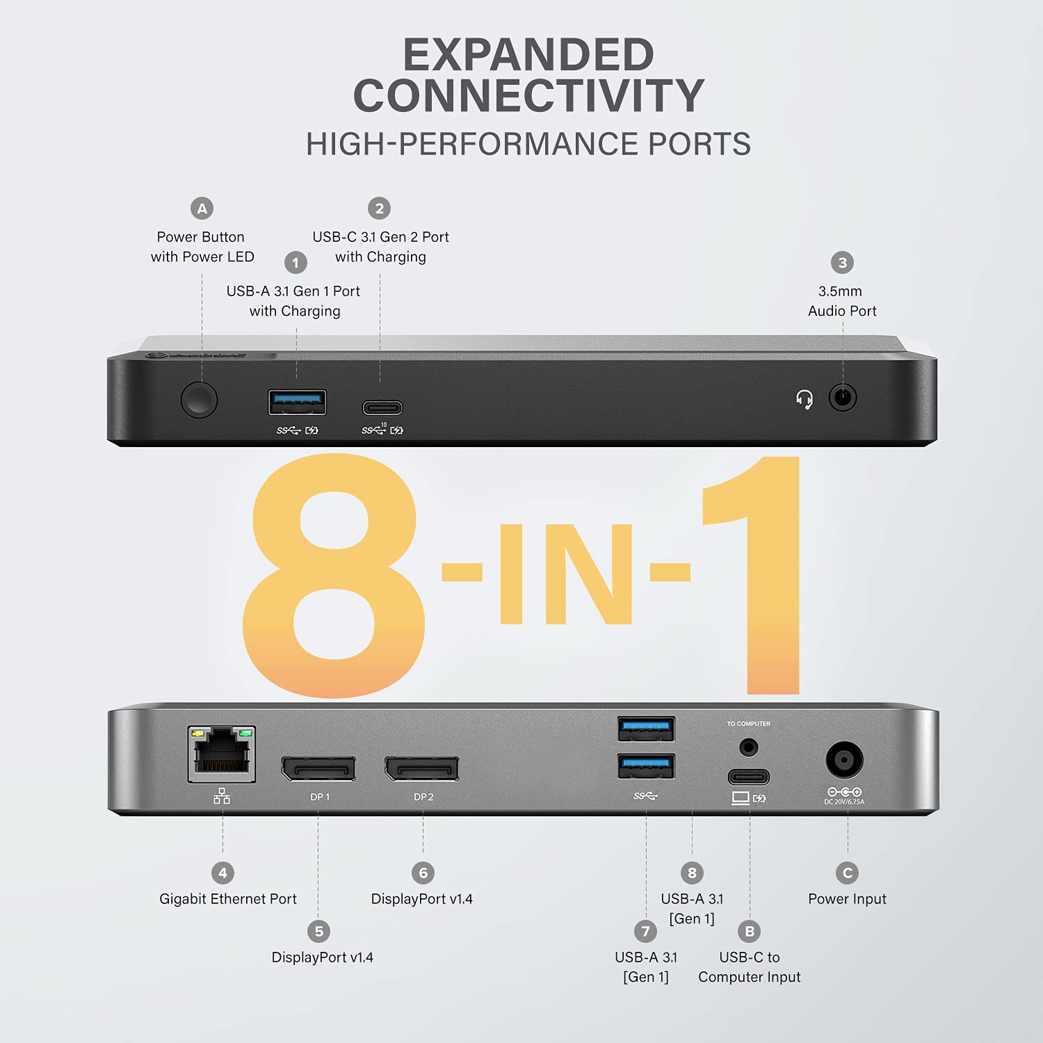 ALOGIC Dual 4K Display Universal Docking Station DX2 with 65W Laptop Charging for Mac and Windows,2x4K@60Hz DisplayPort, 1x USB-C 10G (with Fast Charging), 3x USB-A 5G, Audio, Gigabit Ethernet