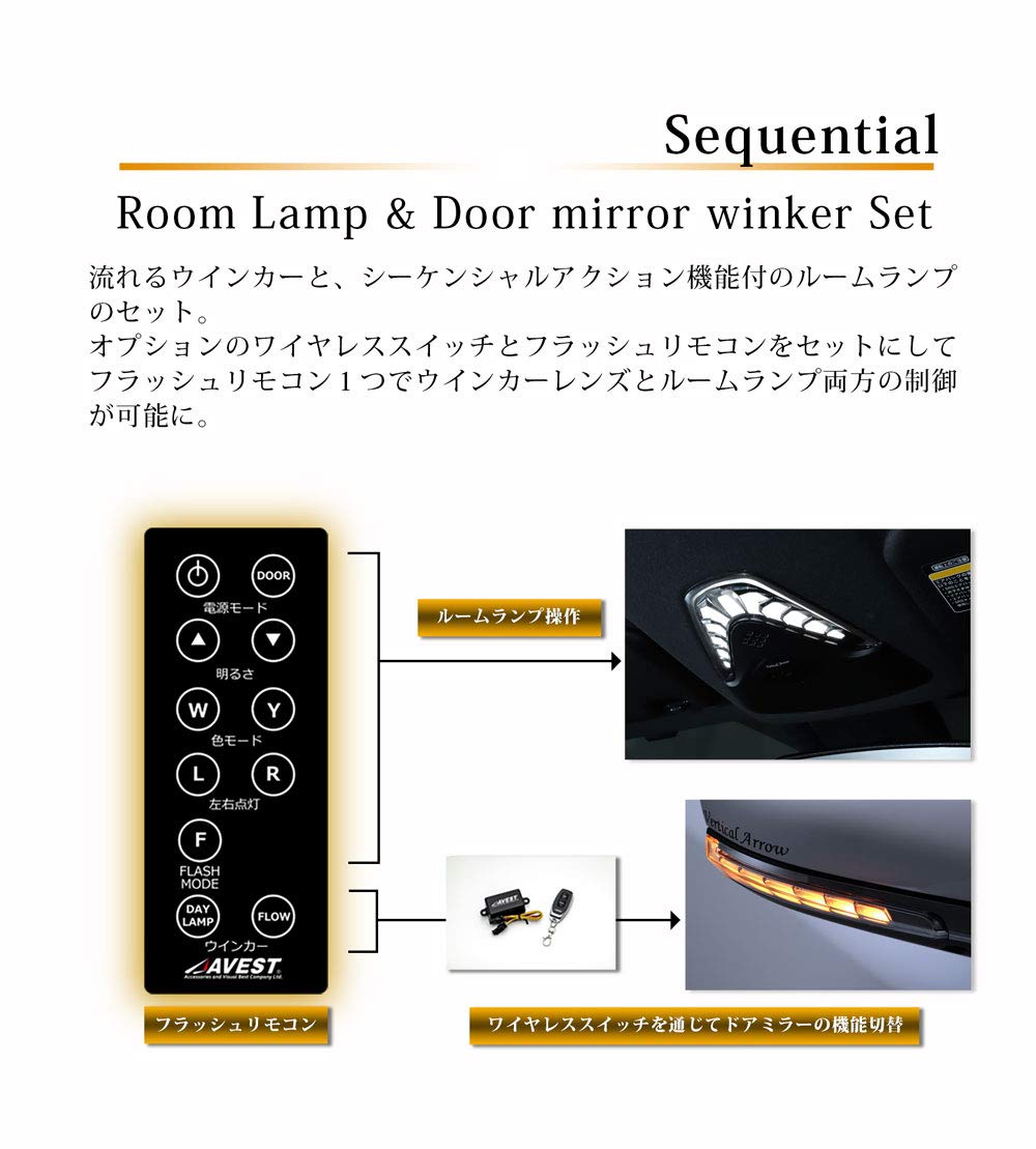 Amazon | 【C-HR用特別セット/特別価格】流れるシーケンシャル