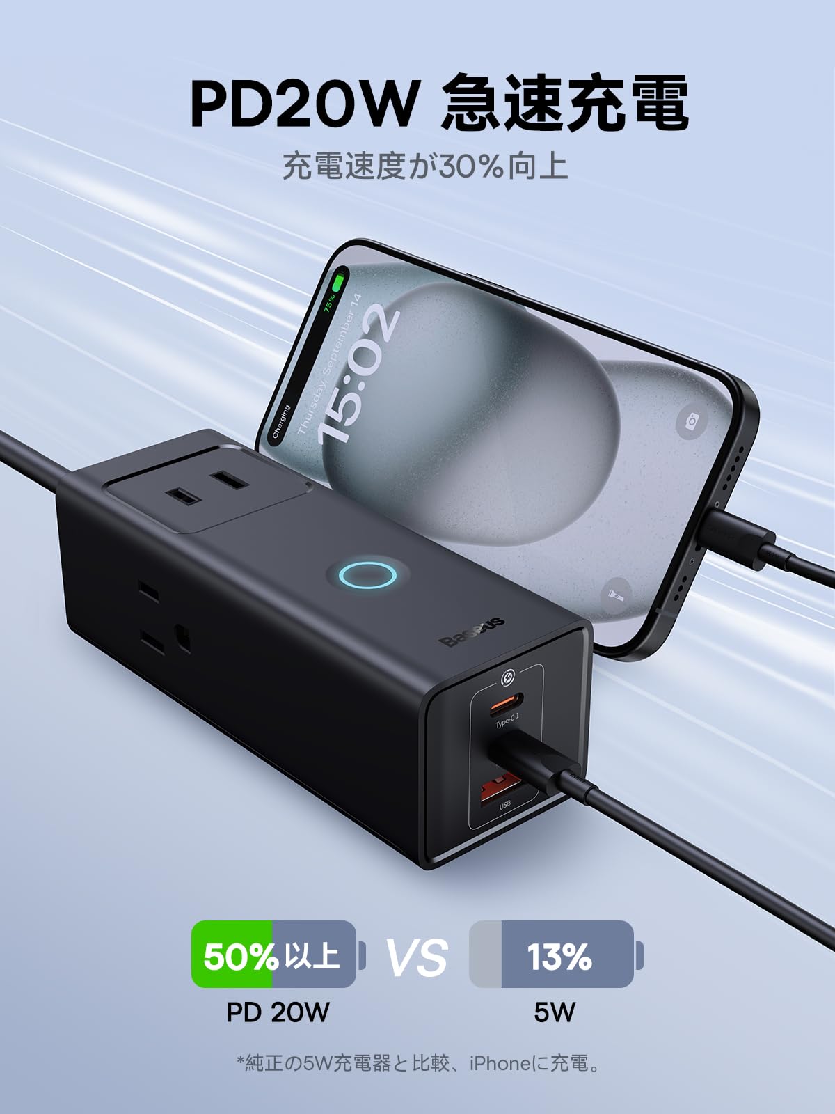 Amazon.co.jp: Baseus PD 充電器 20W USB 電源タップ 1500W 6個口 雷 