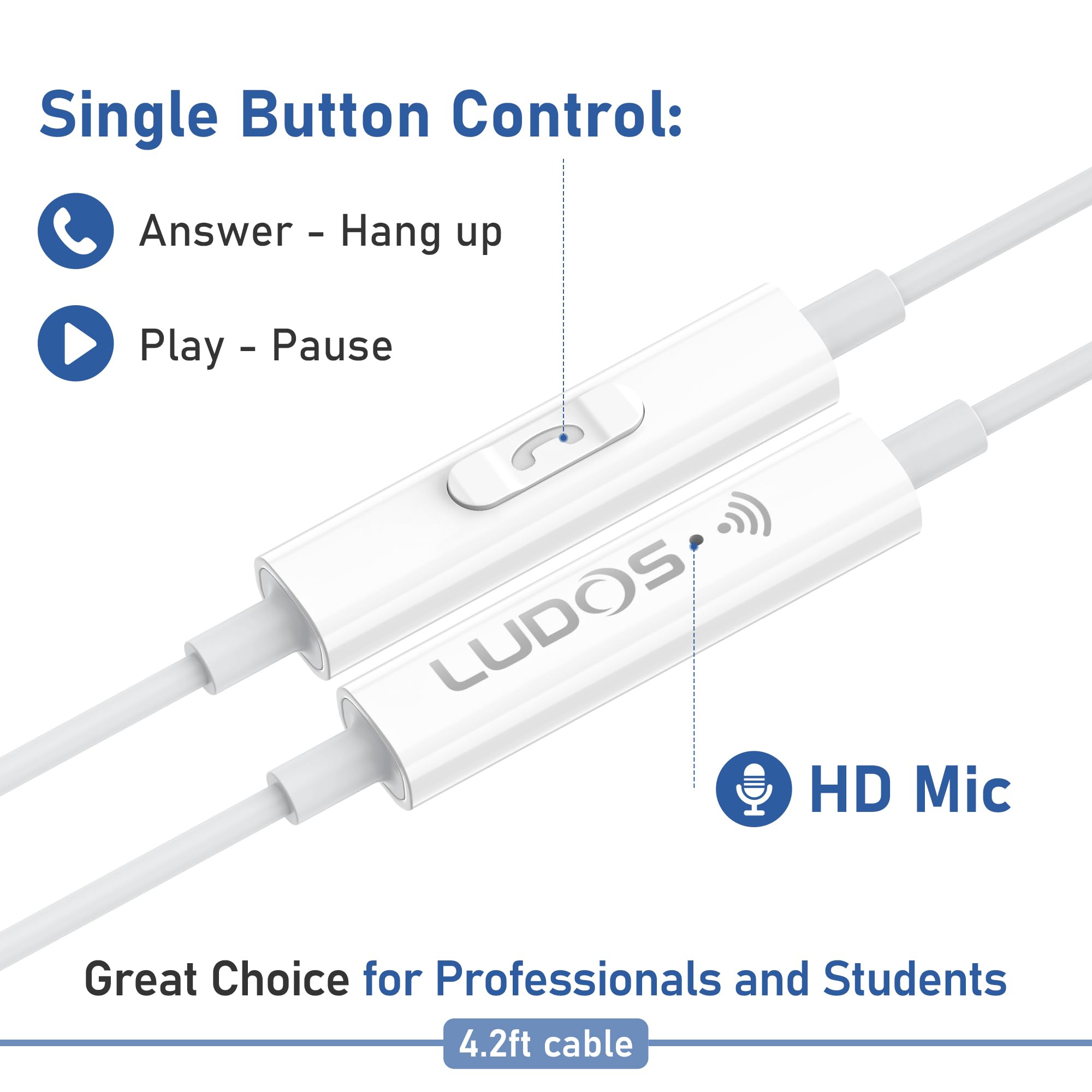 LUDOS Zenith Écouteurs, Garantie 5 Ans, Écouteur Intra-Auriculaires Filaires, Casque avec Microphone, Compatible avec Tablettes et Ordinateurs Portables Samsung, Huawei, iPhone, MP3 Players - Blanc
