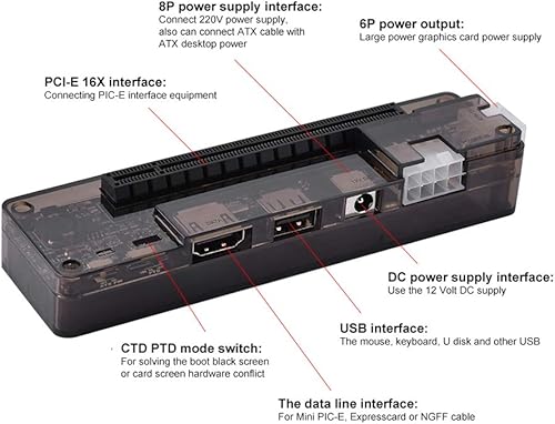 Miniatura 3 de Base externa para tarjetas de video independientes para portátil Mini PCI‑E sin fuente de alimentación, compatible con tarjeta gráfica/tarjeta de