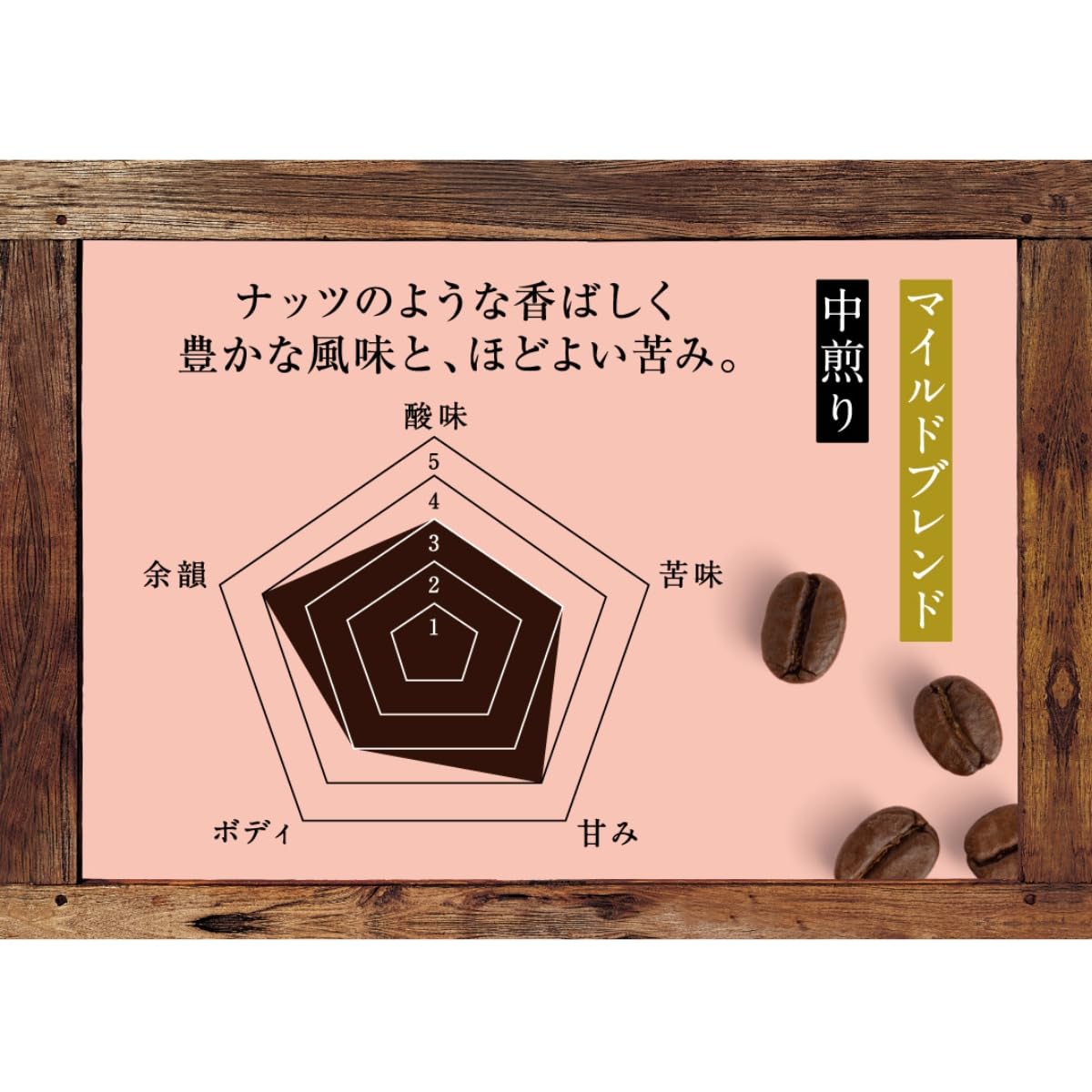 Amazon.co.jp: AGF 森彦の時間 ドリップコーヒー マイルドブレンド 6袋