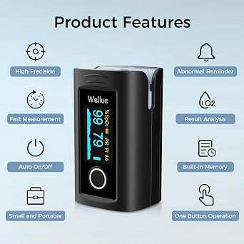 Wellue Fingertip Pulse Oximeter, Blood Oxygen Saturation Monitor with Batteries, Carry Bag & Lanyard for Wellness Use