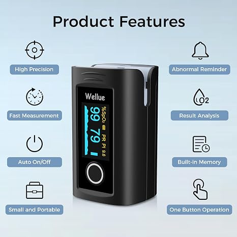 Wellue Fingertip Pulse Oximeter, Blood Oxygen Saturation Monitor with Batteries, Carry Bag & Lanyard for Wellness Use