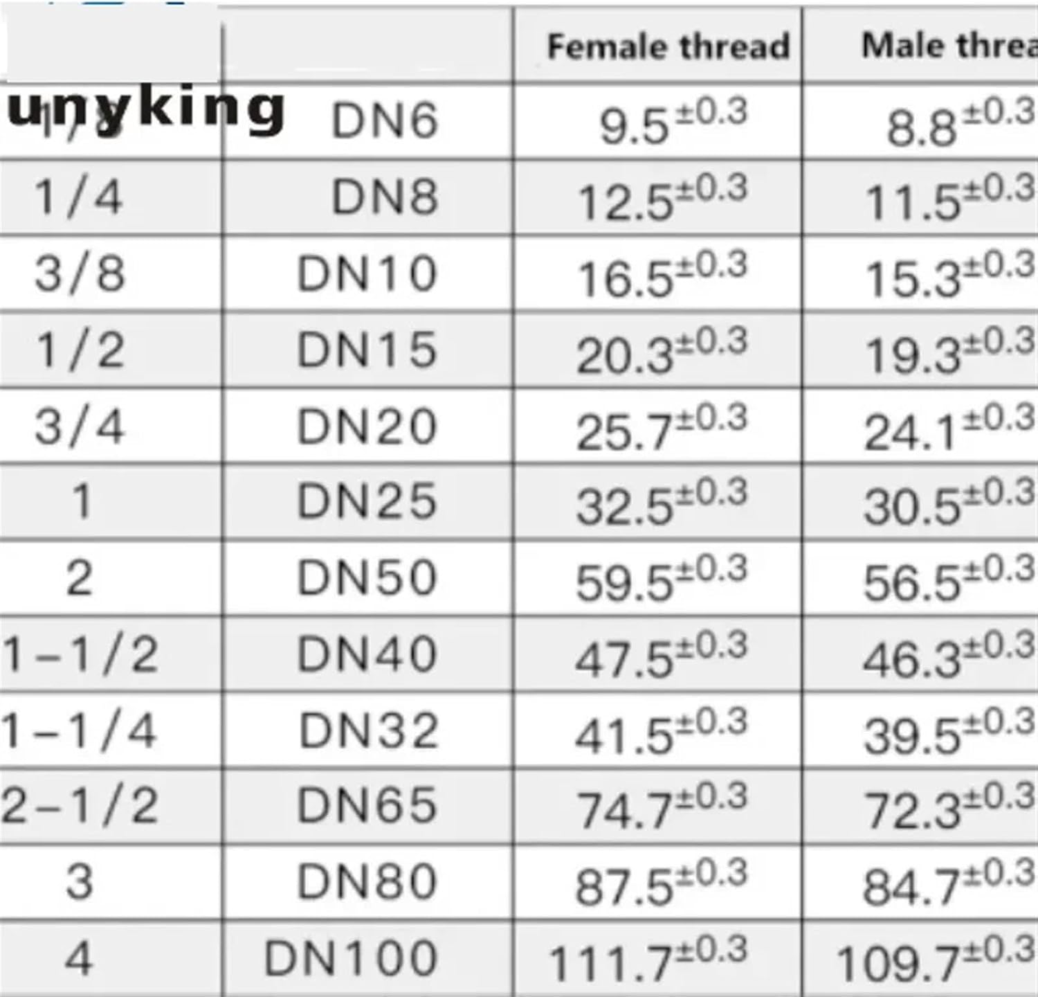 1pcs Brass Pipe Fittings Male Female Thread Straight Elbow 3-Way 4-Way Nut Gasket, Brass Adapter Coupler Connector(Tee-FFM,1/4")