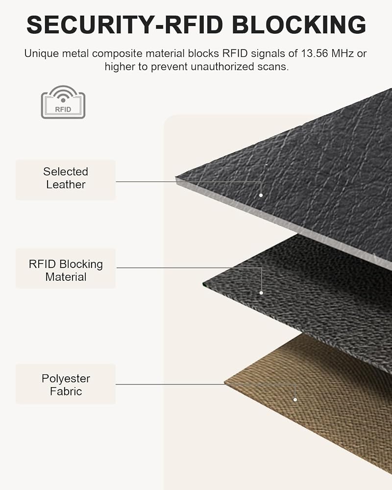 BOSTANTEN Small Wallet for Women Leather RFID Blocking Card Holder Bifold Compact Wallets With Zipper Coin Pocket Black