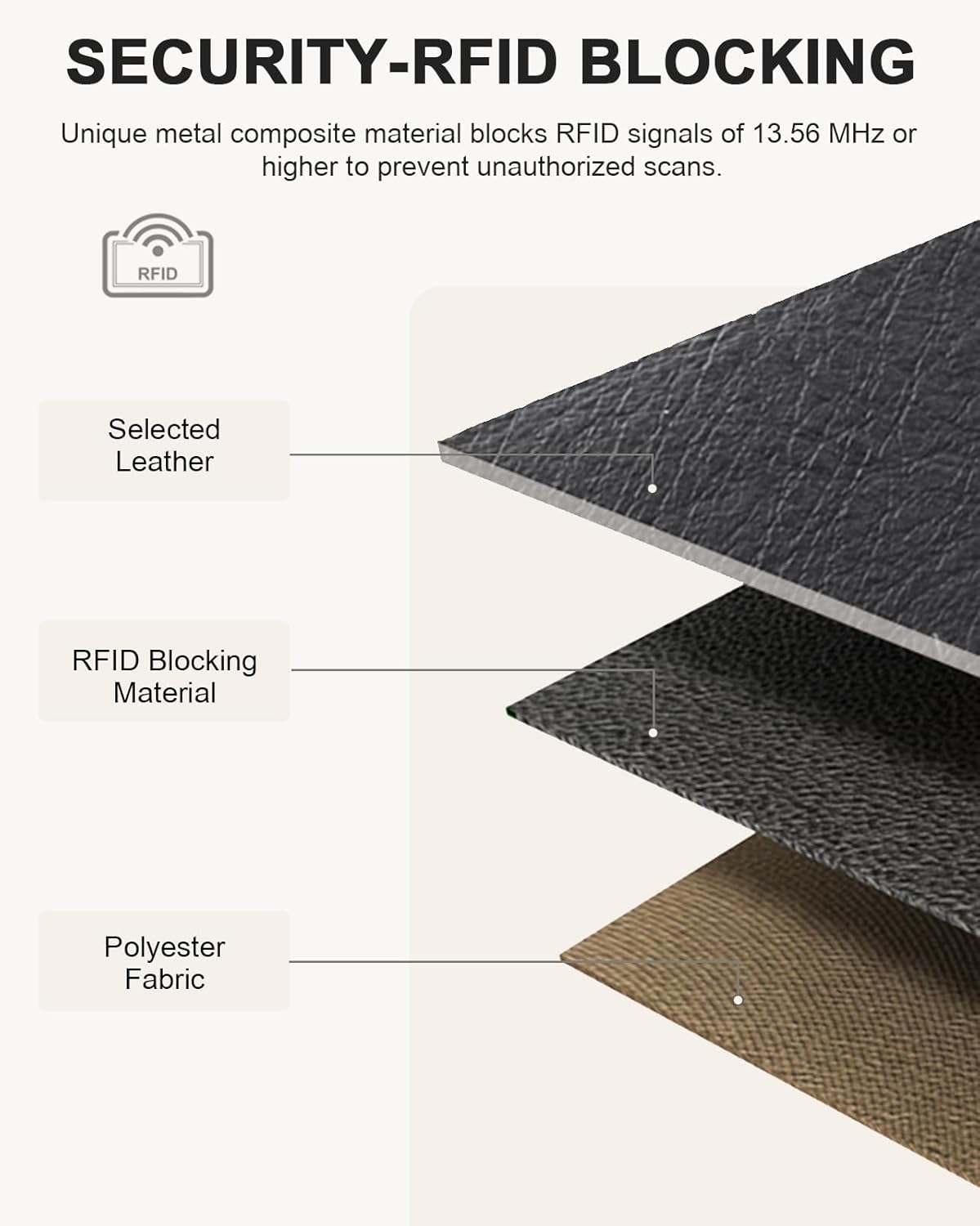 BOSTANTEN Small Wallet for Women Leather RFID Blocking Card Holder Bifold Compact Wallets With Zipper Coin Pocket Black - Image 5