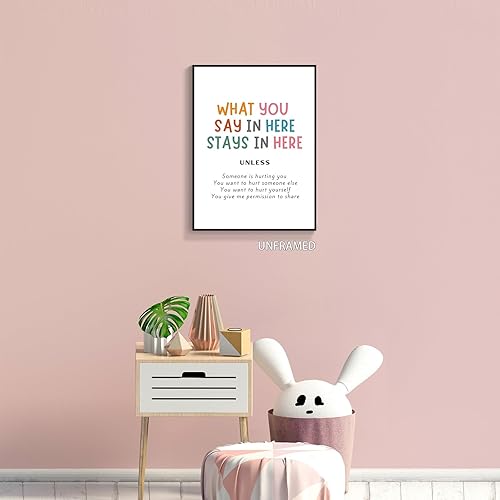 Miniatura 4 de xbsifyiooa Póster de confidencialidad What You Say In Here Stays In Here, psicología de la salud mental, terapia de oficina, arte de pared,