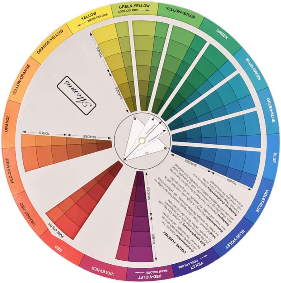 Healifty Creative Color Wheel 9.06In Rotation Color Board Chart for Learning Paint Mixing Nail Art and Interior Design
