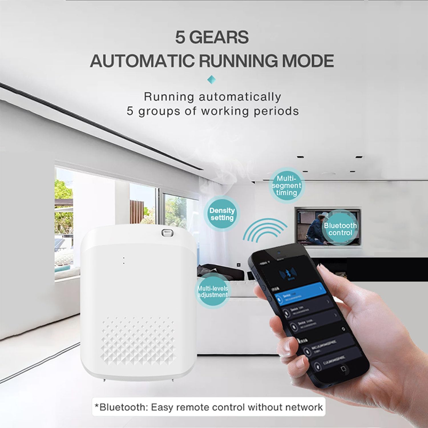 Diffusore di Profumo Smart, Macchina senza Acqua 400 ml con App | Copertura di 500–1000 m³, 5 Fasce Orarie, Meno di 38 dB e Uso a Parete o da Tavolo per Casa, Uffici e Hotel(black)