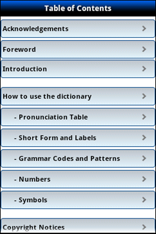 Longman Dictionary of Contemporary English 5 – Audio Edition