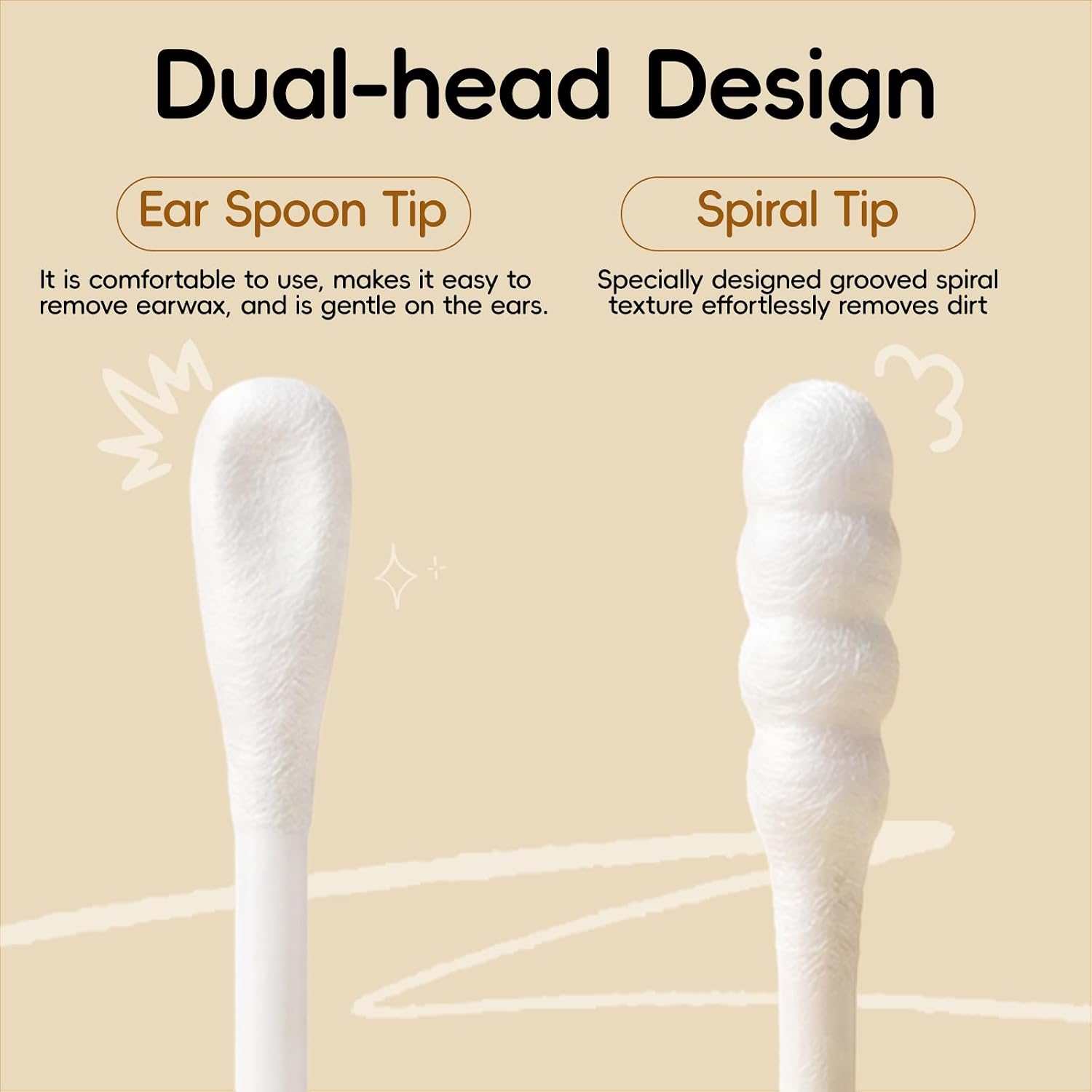 200PCS Cotton Swabs Mini Double Side Spiral & Ear Disposable Spoon Tip Ear Swabs Soft Safe for Baby, Adult Ear Cleaning & Navel Care（1 Box)