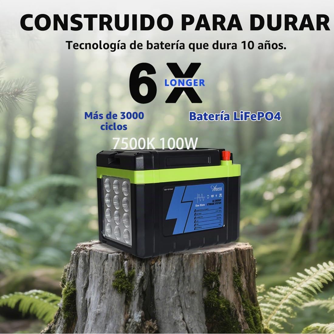 Anern Banco de Energía Solar 100W Estación de Energía Portátil con 2 Bombillas LED y Carga Panel de luz Brillante de 15000mAh 220V Generador Solar para Camping, Viajes