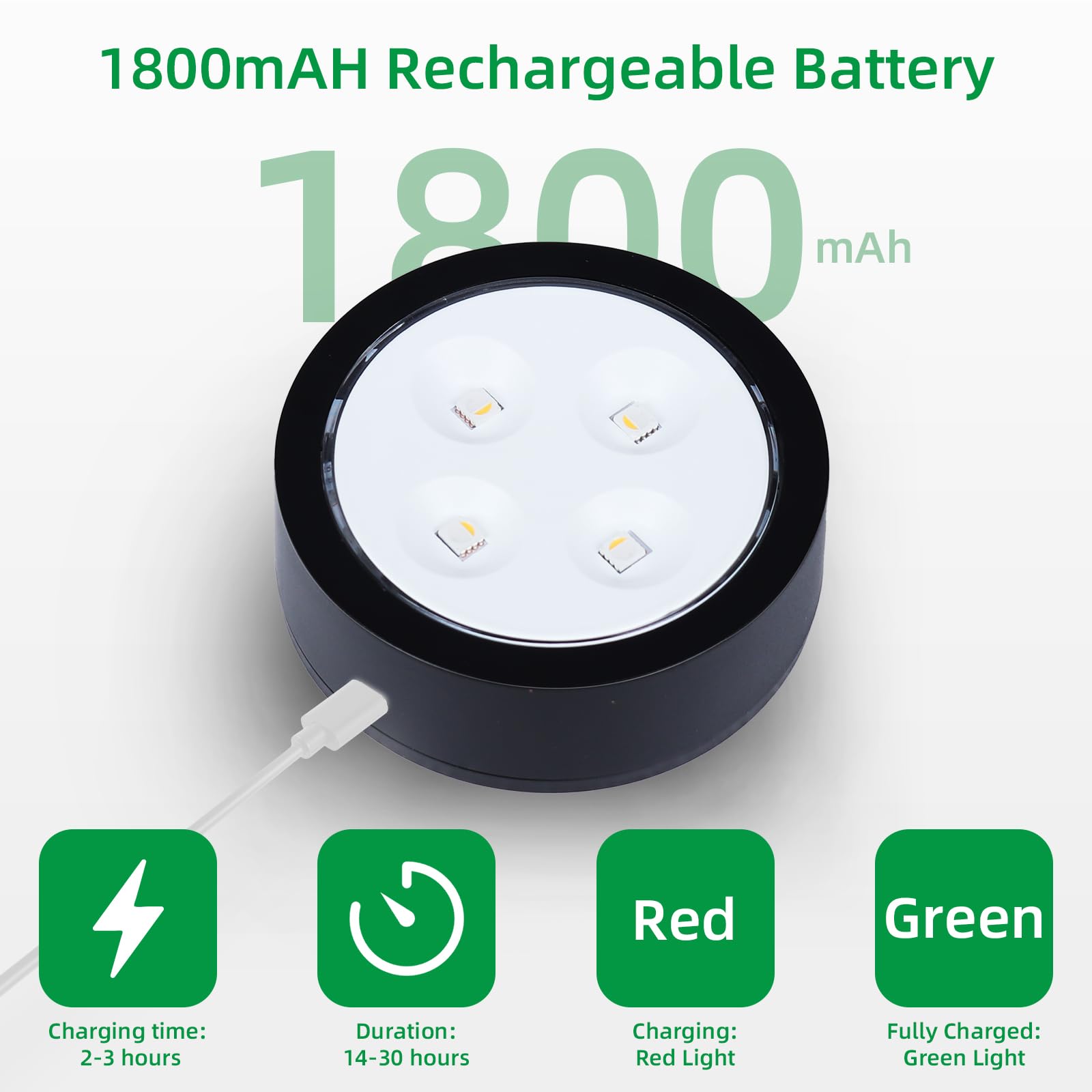 Wireless Picture Lights 4 Pack - Rechargeable, Dimmable With Remote For Art & Photos