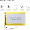 Product Photo 3