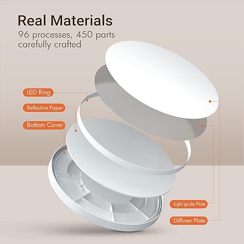 Miniatura 5 de ANBOKAI Lámpara de techo, 5000 K luz solar ultra fina lámpara LED para dormitorio, cocina, baño, pasillo, 9 pulgadas, 24 W, montaje empotrado con