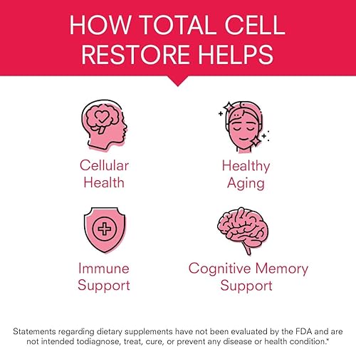 Miniatura 3 de Suplemento avanzado de regeneración celular, suplemento de reparación de células madre y ADN con espermidina, curcumina, extracto de astrágalo y