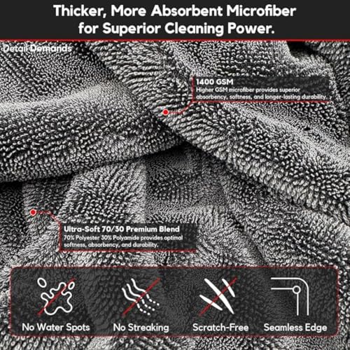 Image of 1200 GSM Microfiber Car Cleaning Cloth - Grey, Twisted Loop, Edgeless, Plush Pile Towel for Car Wash, Drying & Auto Detailing (Grey)