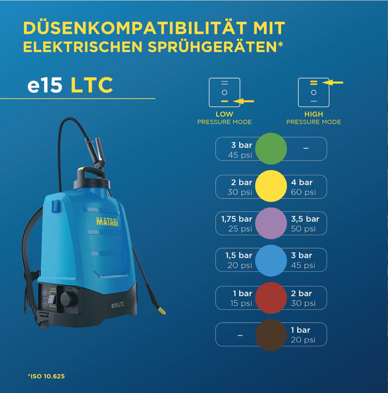 Matabi e15LTC Akku Drucksprüher 15 l - 20V Lithium-Akku | 2 Sprühmodi, 4 Düsen - Akku-Spritze für bis zu 25 Tanks - Für Landwirtschaft, Gartenbau und Profis
