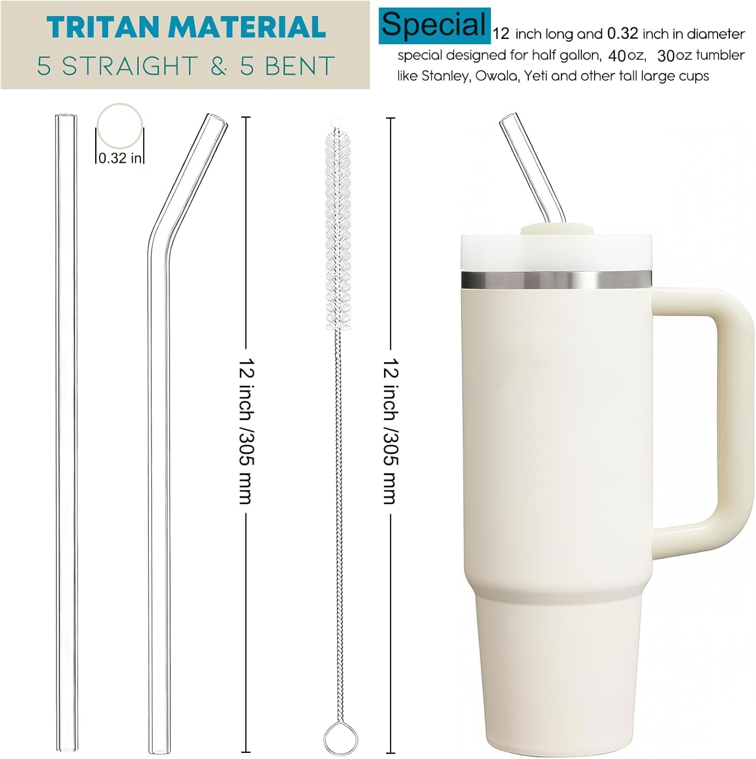 View 2