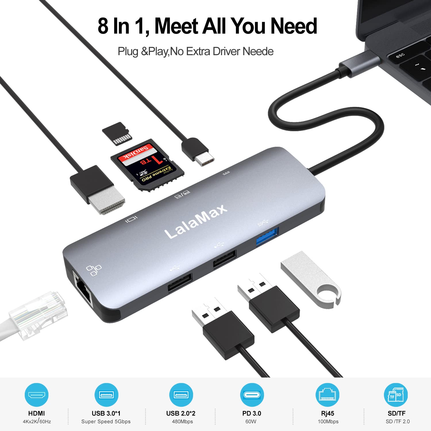 Koncentrator USB C do MacBooka Pro 9 w 1, HDMI 4K, Ethernet, czytnik kart SD/TD, USB 3.0, VGA, USB 2.0 i zasilaczem, adapter USB C, kompatybilny z MacBook/Windows