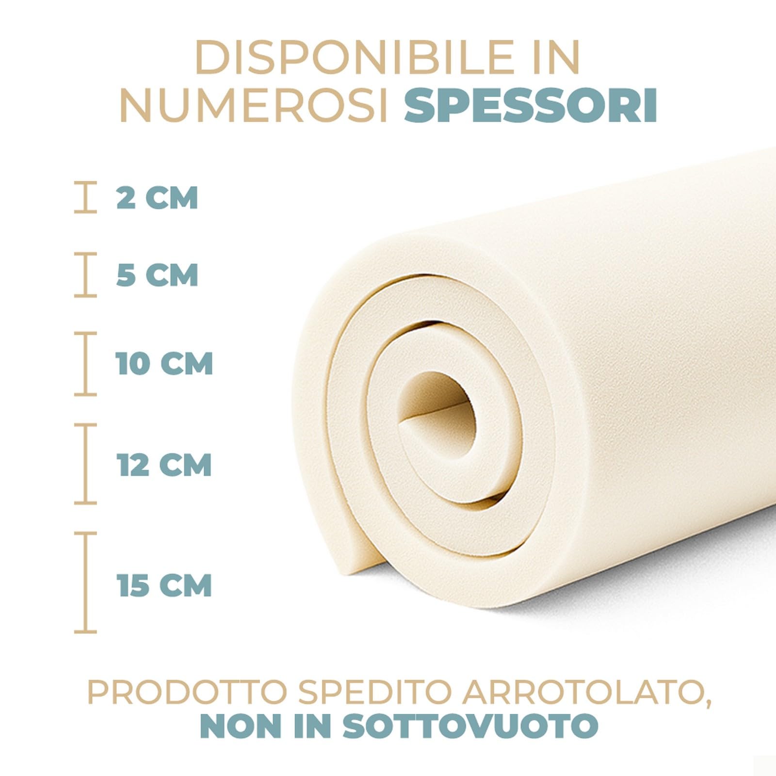 PARAMAISON Gommapiuma per Imbottitura in Poliuretano Espanso | Densità 18, 25 o 30 | Lastra 100x200 cm | Spessore 2–12 cm | Spugna per Cuscini, Divani e Sedute