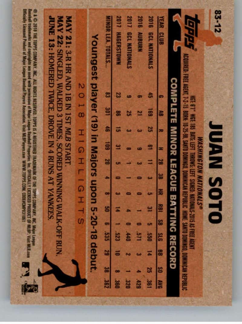 2018 Topps Update 1983 Topps 35th #83-12 Juan Soto Washington Nationals Official MLB Baseball Trading Card in Raw (NM or Better) Condition
