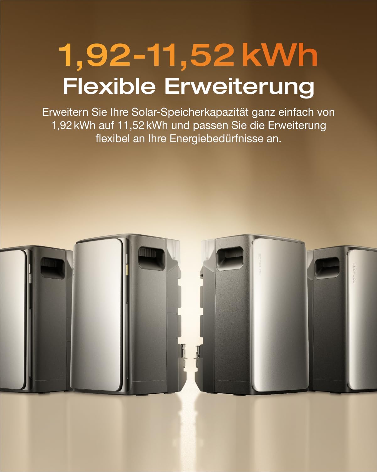 ECOFLOW STREAM AC Pro 0% VAT, Balkonkraftwerk mit Speicher, 1,92kWh Solarspeicher, 100% Kompatibel mit allen Balkonkraftwerke, 2300W Dual AC-Anschlüsse, erweiterbar bis 11,52kWh, Plug&Play, IP65, TOU