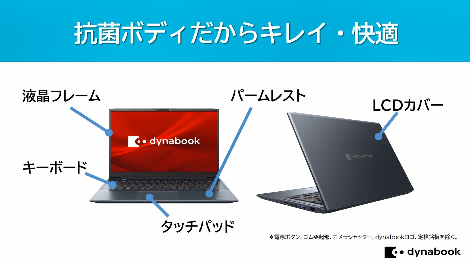 Amazon.co.jp: dynabook ノートパソコン 14インチ インテルCore i3 8GB 