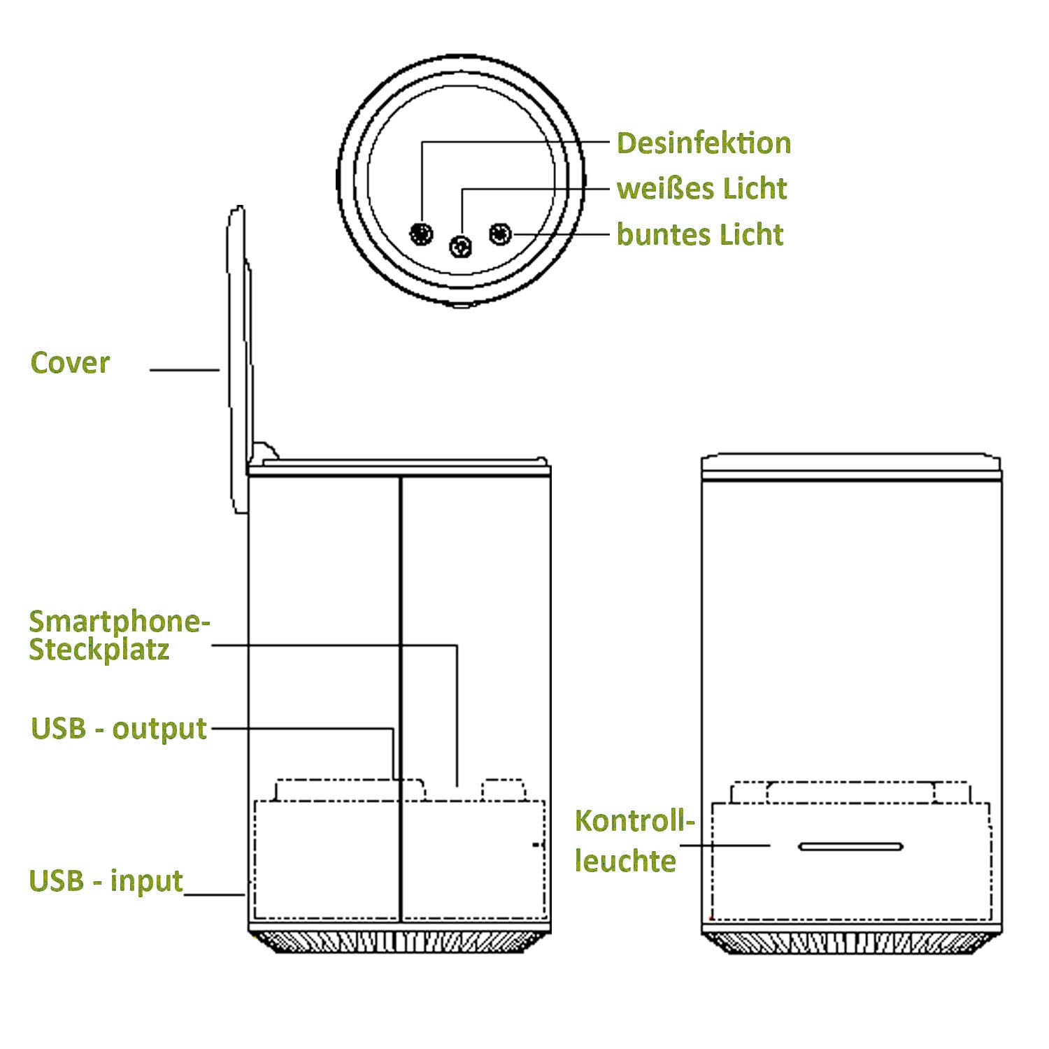 INNOVATE - Boîte de désinfection ozone, stérilisateur, désinfectant pour téléphone portable, clés, smartphone, bijoux, lunettes, etc., éclairage LED, câble USB, port USB