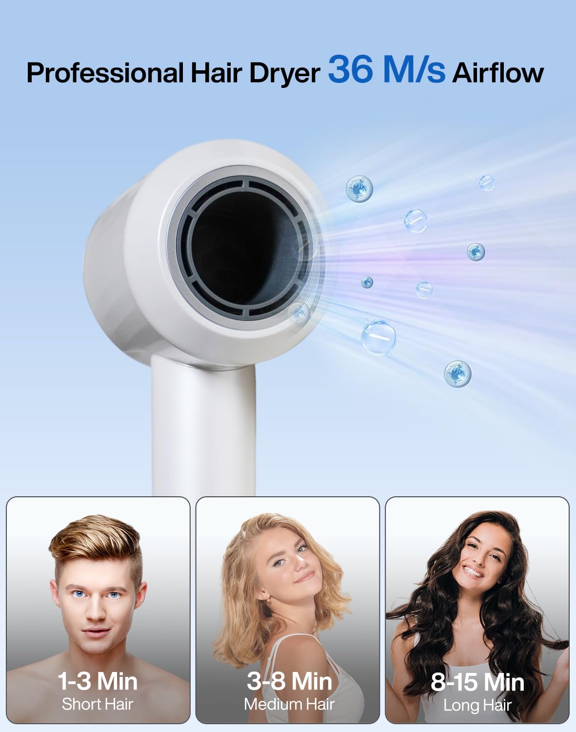 Hair Dryer, KAV Bella Breeze High-Speed Brushless Motor Negative Ionic Blow Dryer for Fast Drying, 110000 RPM Low Noise Hair Dryer, Travel Friendly Temp-Control Hairdryer with Nozzle