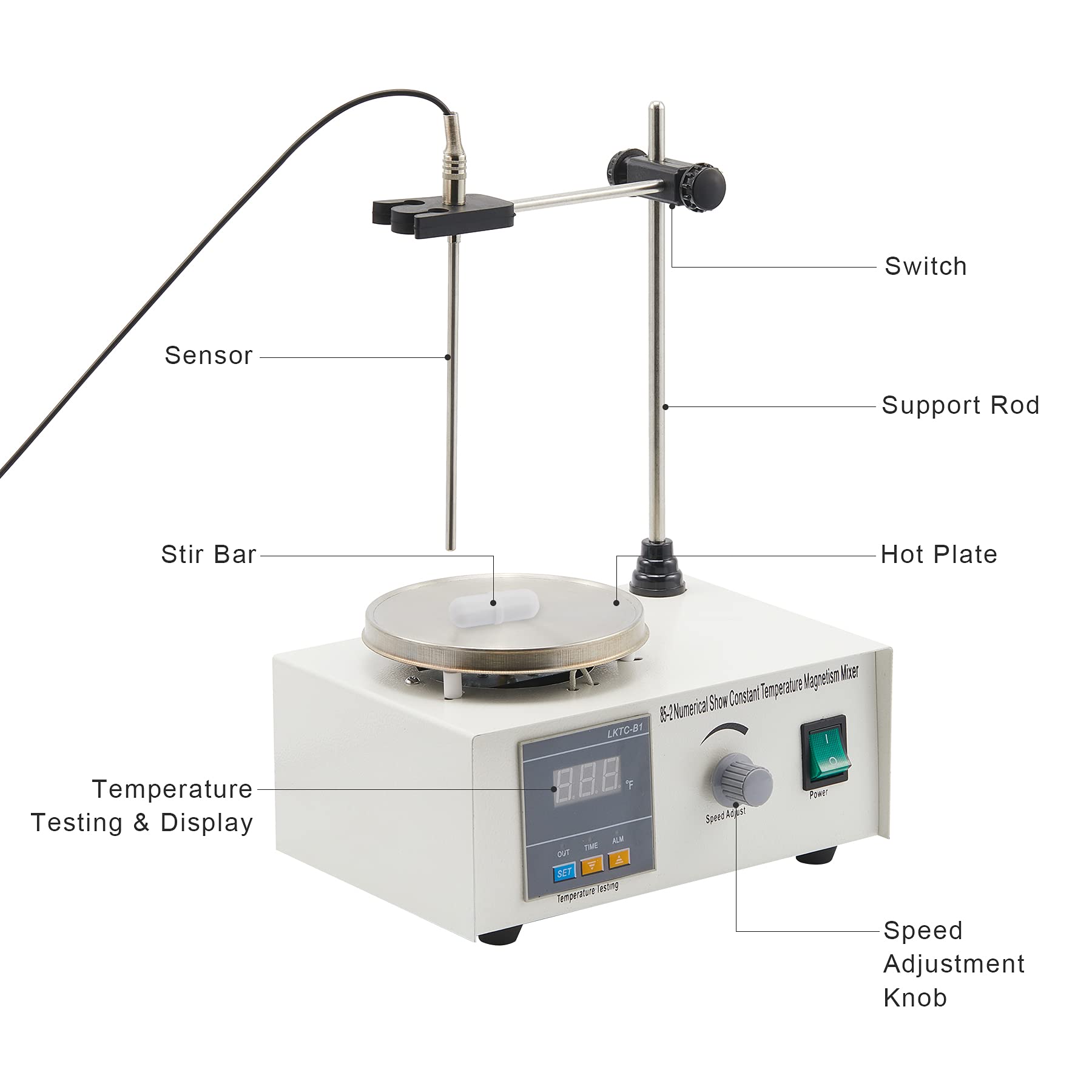 VONOYA Stirrer, Stirrer with Digital Temperature
