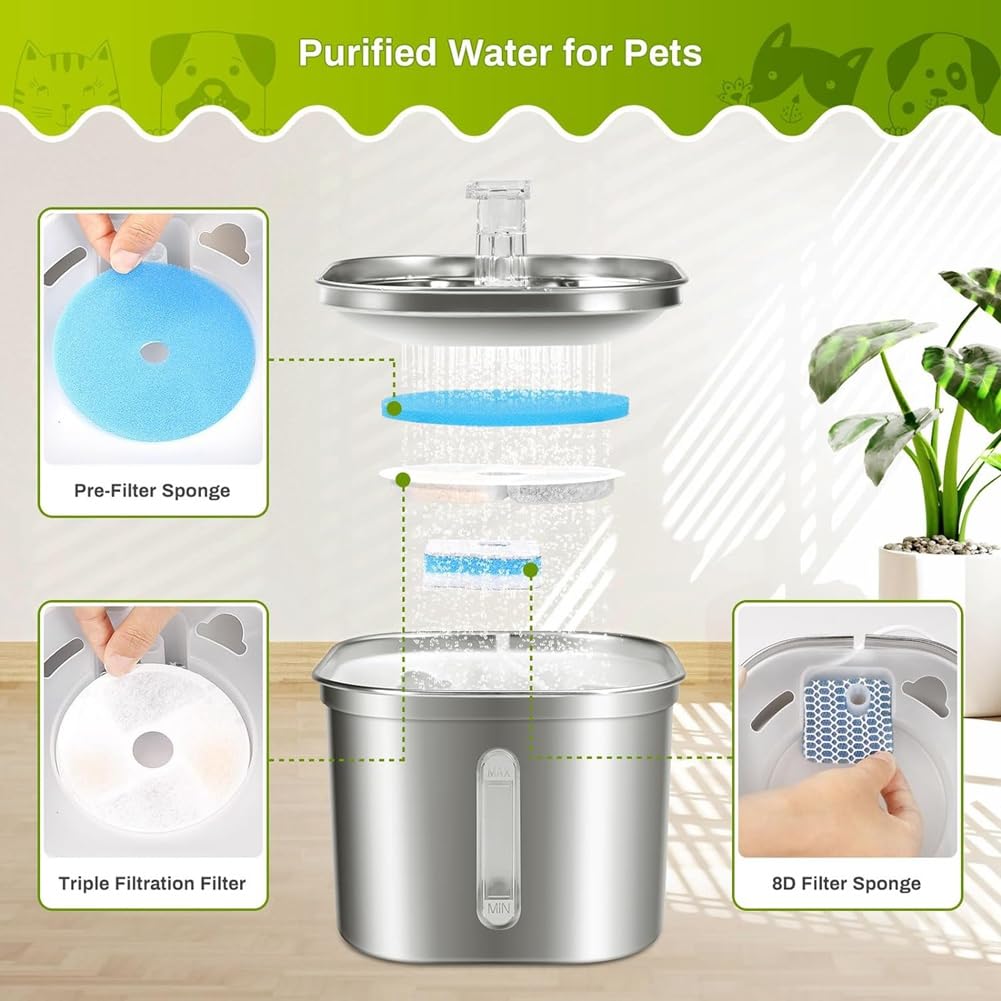 10 Ensembles de Filtres de à pour Chat de Remplacement pour Filtre de pour Animaux de Compagnie à Triple Filtration Carré de 2,2 L/73 Oz