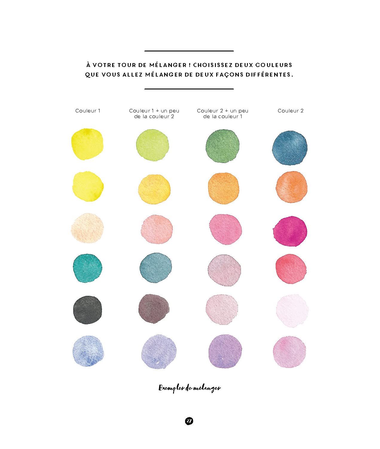 Fleurs à l'aquarelle, une initiation