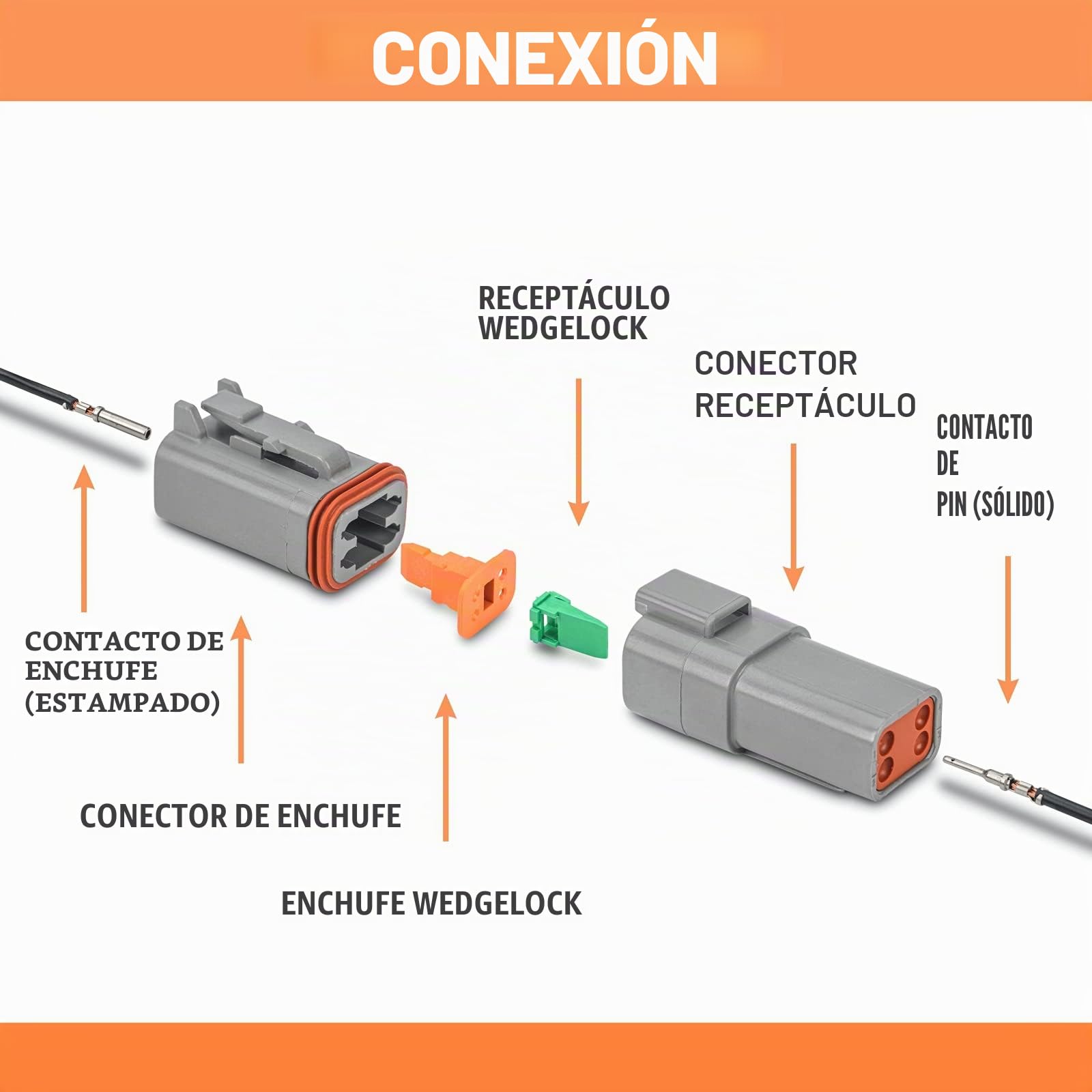 Serie DT Deutsch Conector Surtido, Tamaño 16 Contactos sellados, Conectores eléctricos para automoción, impermeables, 188 piezas