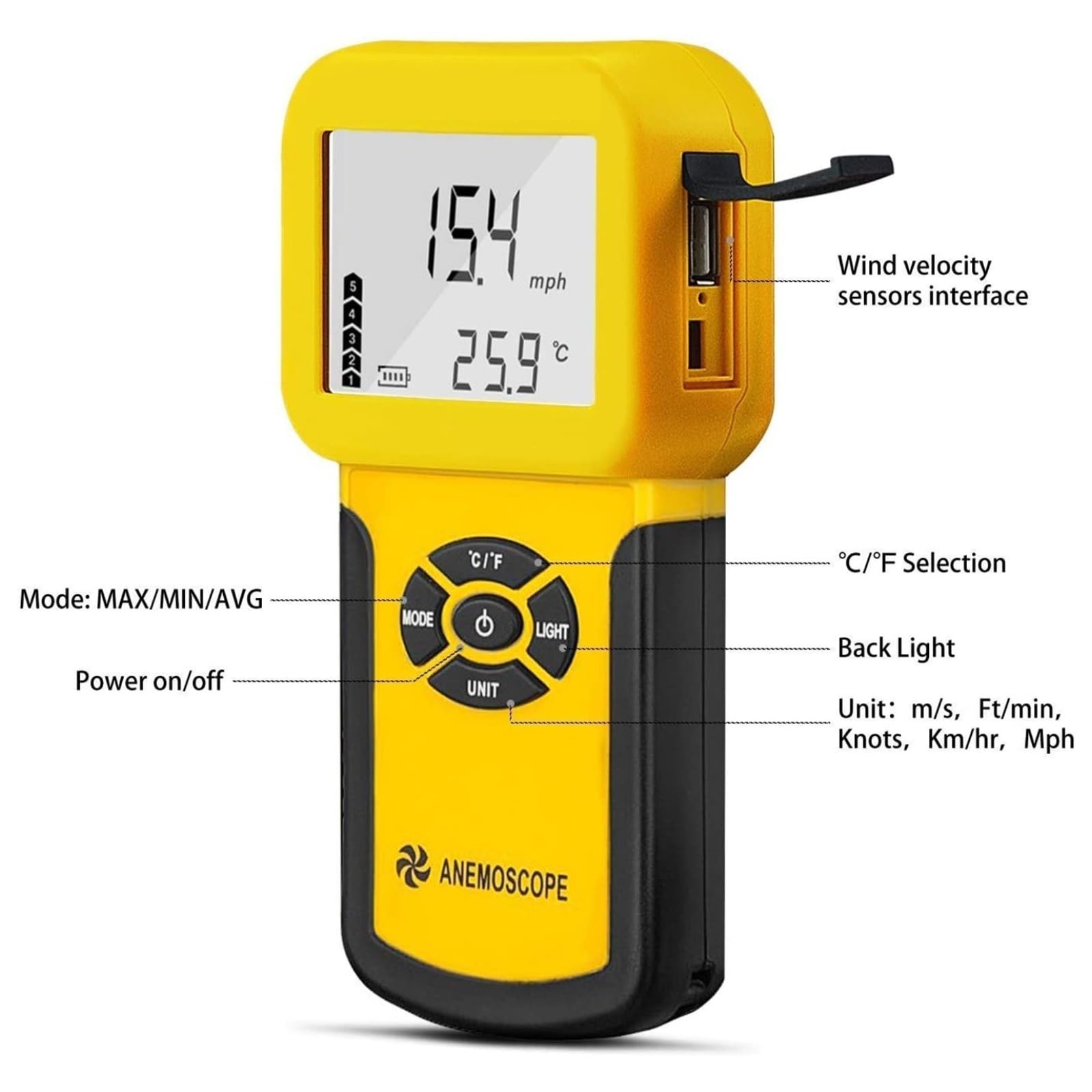 Anemometry, Czujnik prędkości wiatru, cyfrowy anemometr, ręczny przyrząd do pomiaru objętości powietrza