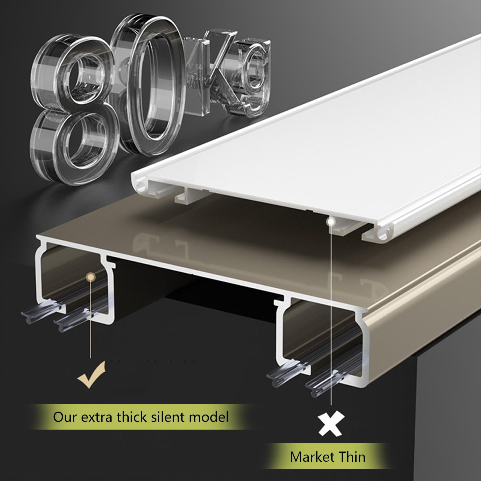 Heavy-Du - Kit de rieles de montaje en techo de doble pista de aluminio para pared y techo, 2,5 m / 98in y 5,5 m / 216in, fácil instalación para sala de estar, dormitorio y ducha