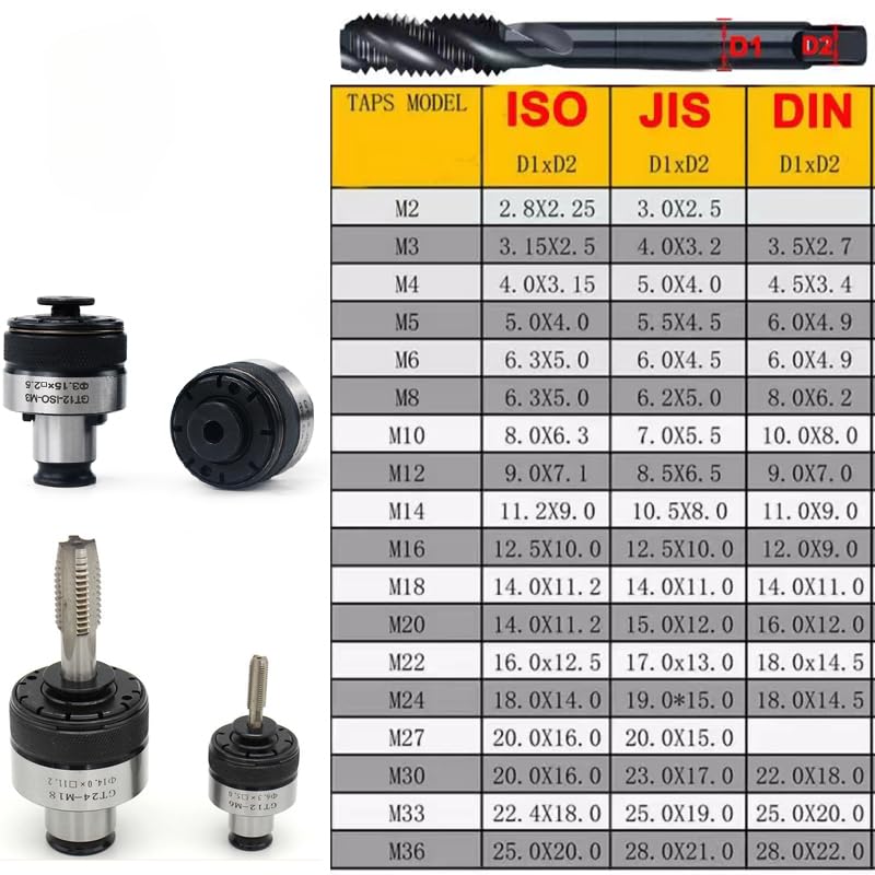 Amazon.com: HXSMBM GT12 GT24 TC820 Tapping Collet Chuck M4 M6 M8