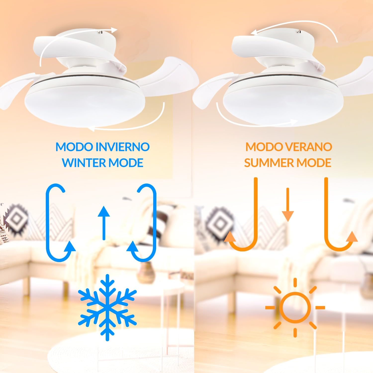 M Mimotec - Ventilatore da soffitto LED Mushroom bianco Ø72,5 cm, motore DC silenzioso, luce LED 24W dimmerabile 3CCT, telecomando, timer e funzione estate/inverno.
