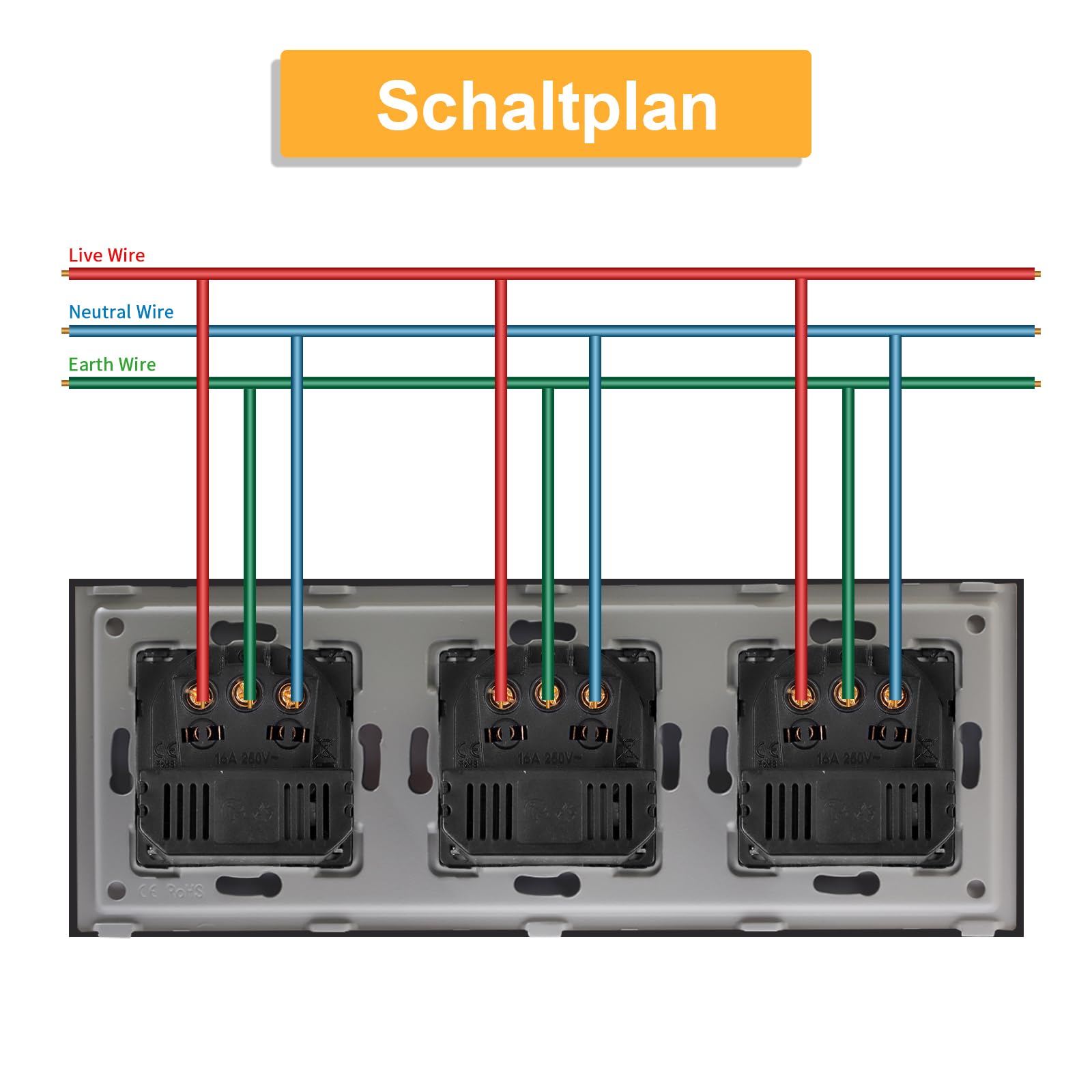 CNBINGO Triple prise Schuko avec 6 ports USB (charge rapide de 20 W), 3 (type C et USB-A), triple prise Schuko en verre encastrée, avec sécurité enfant, blanche