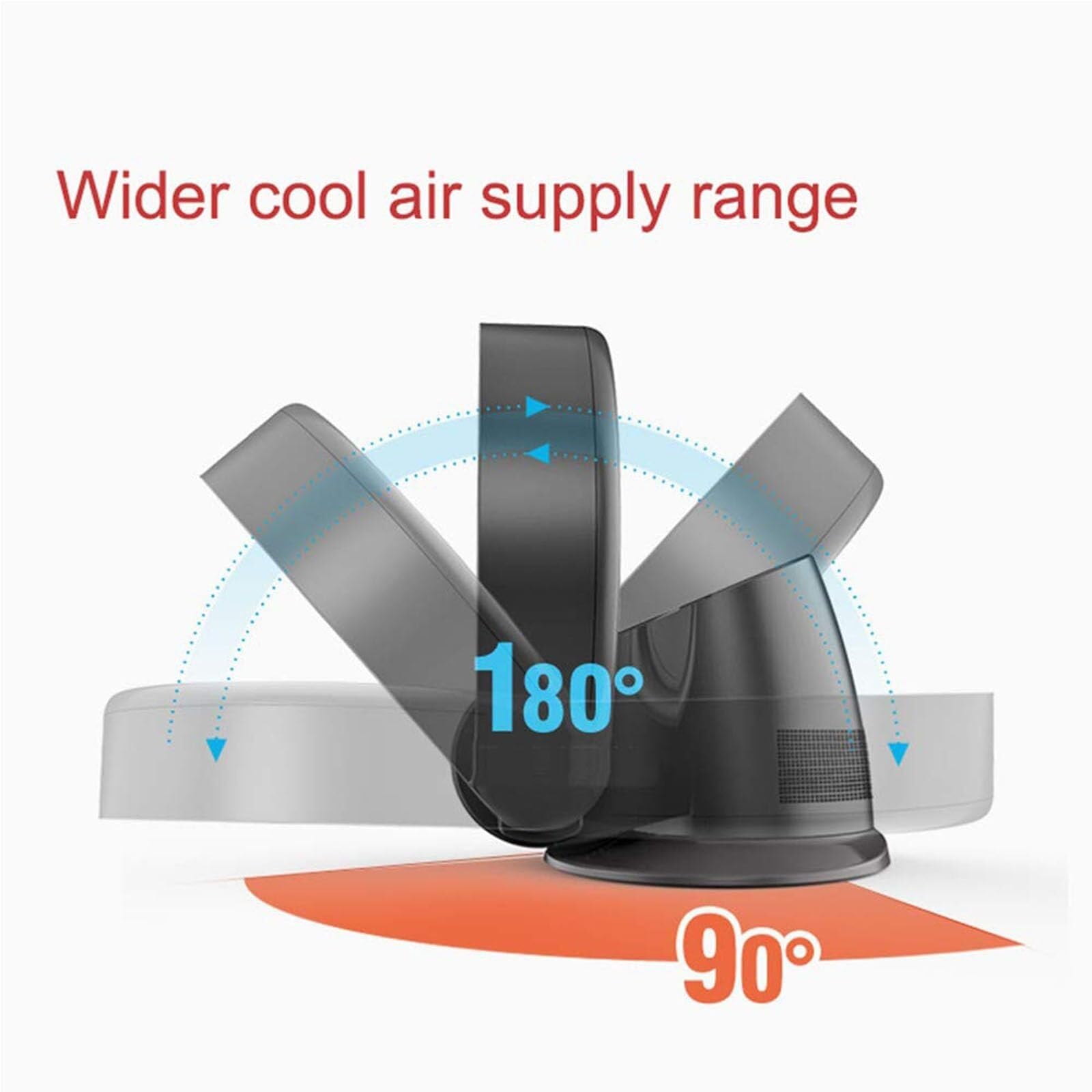 Ventilatore Senza Pale Multifunzione, Intelligente E Silenzioso