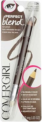 Cg Pncl Perf Bl130 Size 1301