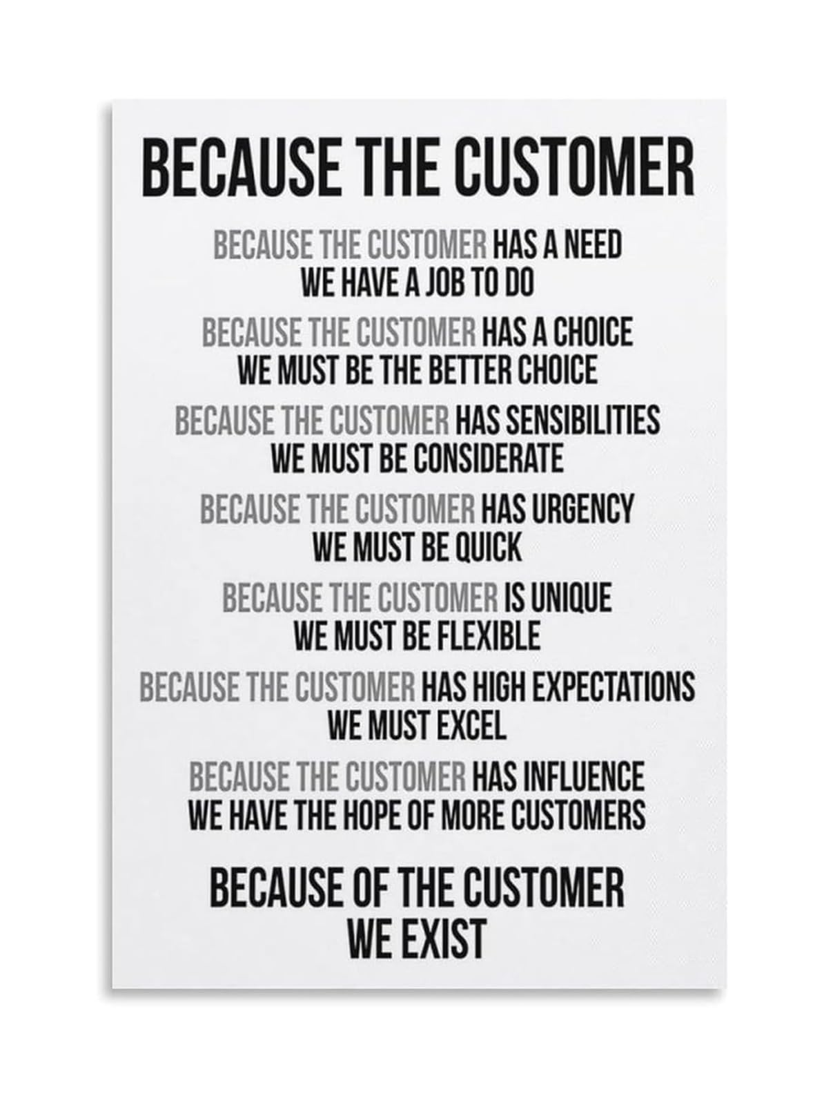 KCDFDVJFBM Customer Service Motivation - Because The Customer Quote, Inspirational Canvas Art for Workplace, Conference Room(Unframed,08x12inch(20x30cm))