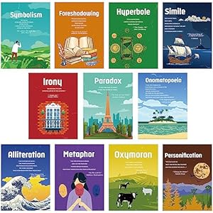 Harloon 11 Pcs Element of English Language and Literature Posters English Teacher’s Poster Educational Art Print Literary Terms Language Educational Classroom Decor for Middle High School Decor