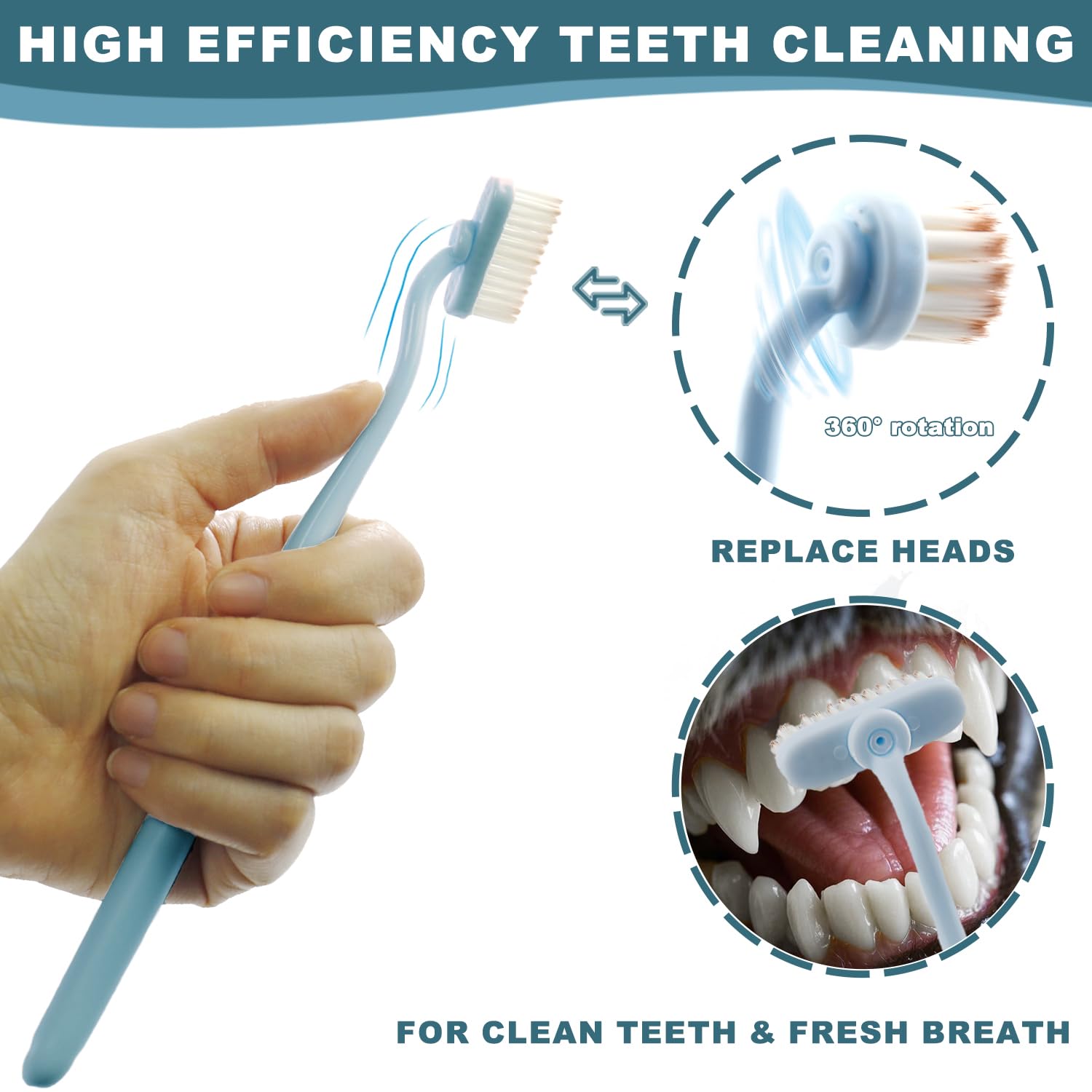 uyiixoxo Dog Toothbrush Kit, 360-Degree Finger Three-Sided Design, Replaceable Tooth Brush Heads,Easy Teeth Cleaning & Dental Care, 20Pack